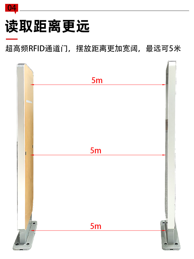 rfid通道门禁9