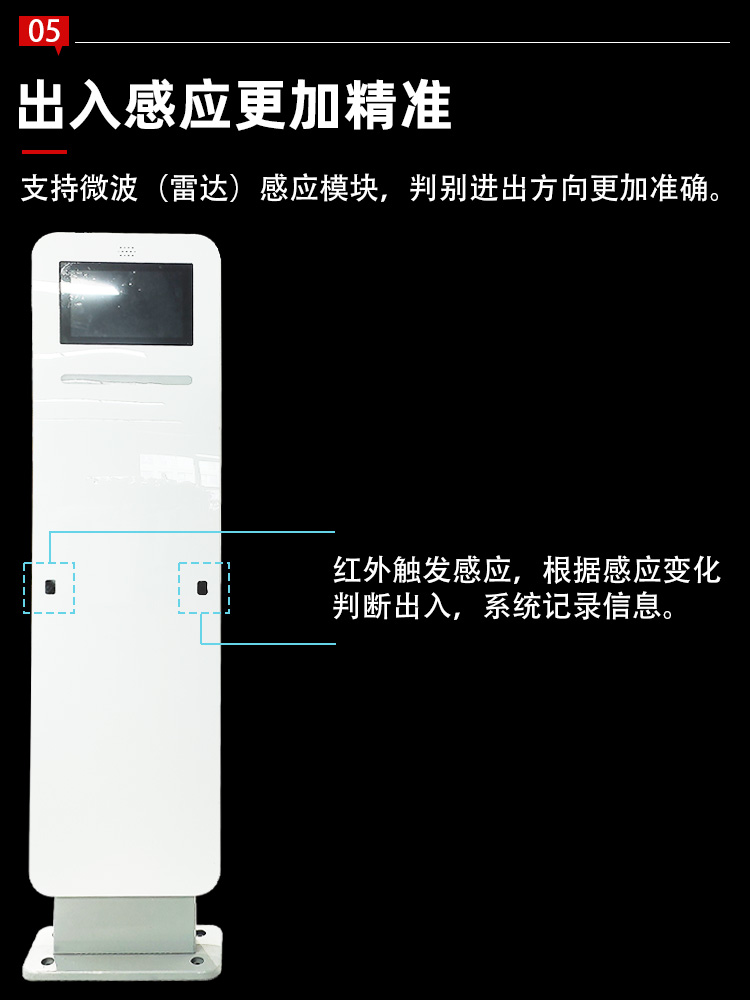 rfid通道门禁10