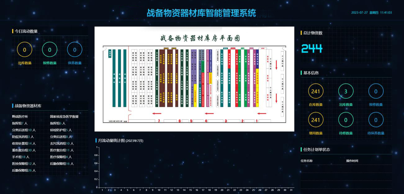 战备物资系统01.jpg